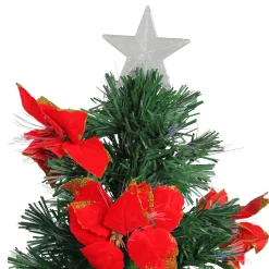 DAK 3 And 3.5 Feet Tall><noscript><img width=